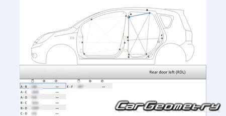 Nissan Note (E11) 20052012 (RH Japanese market) Body dimensions