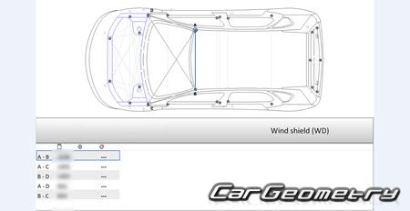 Nissan Note (E11) 20052012 (RH Japanese market) Body dimensions