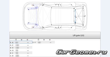   Opel Mokka Electric (B) 2021-2027 Body dimensions