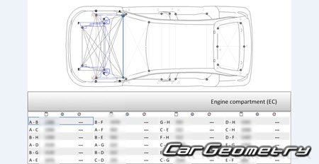   Opel Mokka Electric (B) 2021-2027 Body dimensions