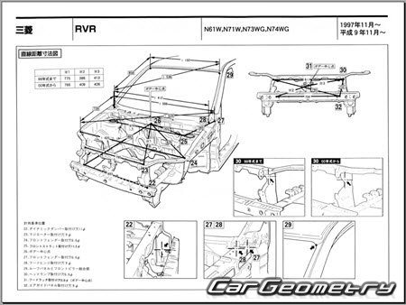 Mitsubishi RVR (N6# N7#) 19972002 (RH Japanese market) Body dimensions