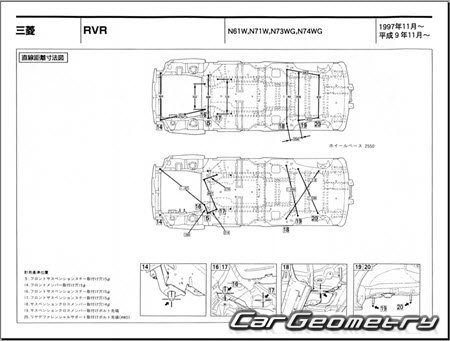 Mitsubishi RVR (N6# N7#) 19972002 (RH Japanese market) Body dimensions