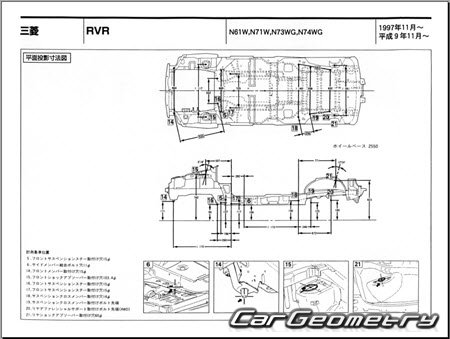 Mitsubishi RVR (N6# N7#) 19972002 (RH Japanese market) Body dimensions