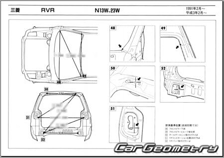 Mitsubishi RVR (N13W N23W) 19911997 (RH Japanese market) Body dimensions