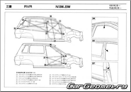 Mitsubishi RVR (N13W N23W) 19911997 (RH Japanese market) Body dimensions