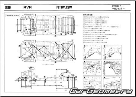 Mitsubishi RVR (N13W N23W) 19911997 (RH Japanese market) Body dimensions