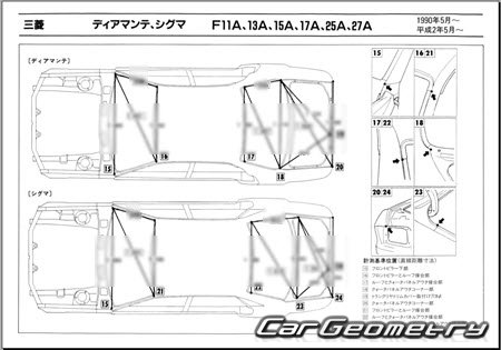 Mitsubishi Diamante & Sigma 1990-1994 (RH Japanese market) Body dimensions