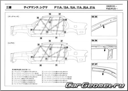 Mitsubishi Diamante & Sigma 1990-1994 (RH Japanese market) Body dimensions