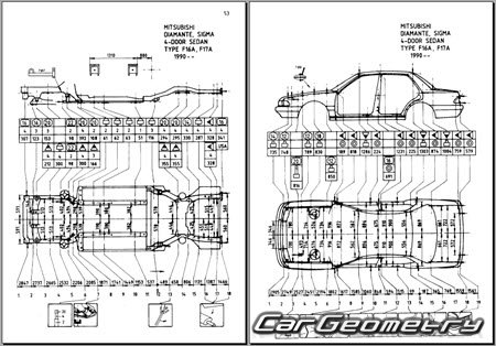 Mitsubishi Diamante & Sigma 1990-1994 (RH Japanese market) Body dimensions