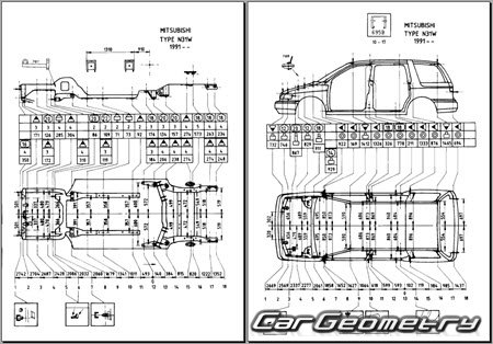 Mitsubishi Chariot (N33W 43W) 1991-1997 (RH Japanese market) Body dimensions