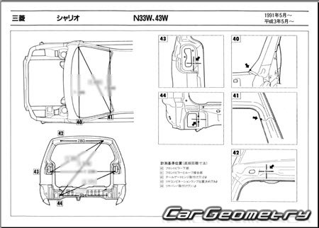 Mitsubishi Chariot (N33W 43W) 1991-1997 (RH Japanese market) Body dimensions