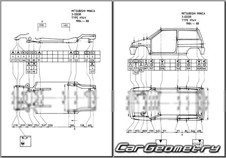 Mitsubishi Minica 1984-1989 (RH Japanese market) Body dimensions