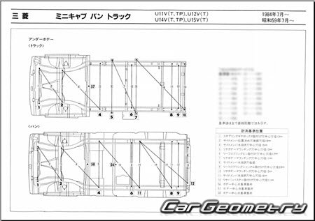 Mitsubishi Minicab 1984-1990 (RH Japanese market) Body dimensions