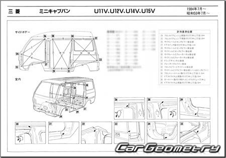 Mitsubishi Minicab 1984-1990 (RH Japanese market) Body dimensions