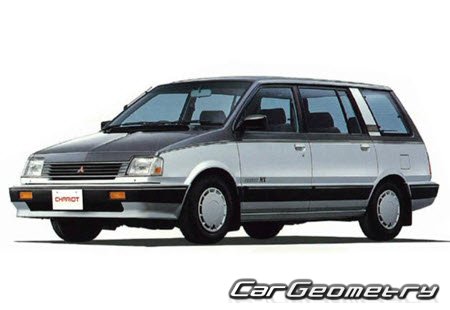   Mitsubishi Chariot 19831991,     19831991