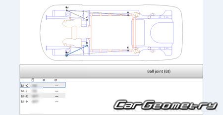   MG ZS EV 2021-2024 Body dimensions