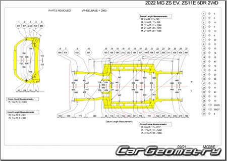   MG ZS EV 2021-2024 Body dimensions