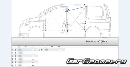 Nissan Serena (C25) 20052010 (RH Japanese market) Body dimensions