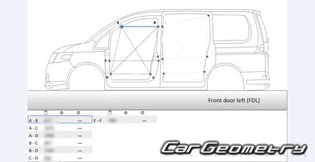 Nissan Serena (C25) 20052010 (RH Japanese market) Body dimensions