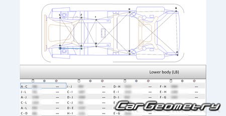 Nissan Serena (C25) 20052010 (RH Japanese market) Body dimensions