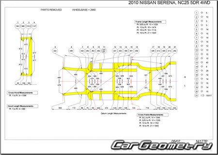 Nissan Serena (C25) 20052010 (RH Japanese market) Body dimensions