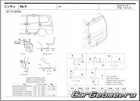 Nissan Serena (C25) 20052010 (RH Japanese market) Body dimensions