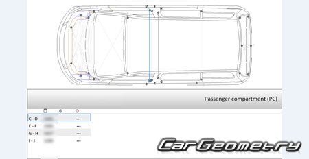 Nissan Serena (C25) 20052010 (RH Japanese market) Body dimensions