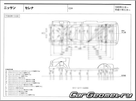   Nissan Serena (C24) 19992005 (RH Japanese market) Body dimensions