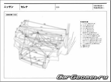 Nissan Serena & Vanette (C23) 19912001 (RH+LH) Body Repair Manual