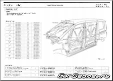 Nissan Serena (C26) 2010-2016 (RH Japanese market) Body dimensions