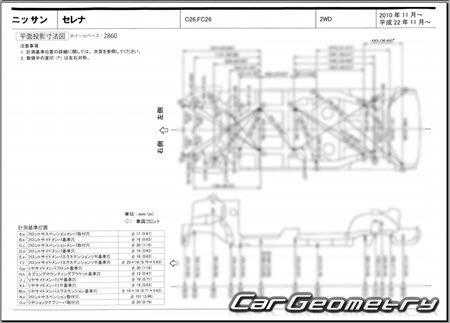 Nissan Serena (C26) 2010-2016 (RH Japanese market) Body dimensions