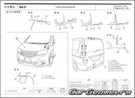 Nissan Serena (C26) 2010-2016 (RH Japanese market) Body dimensions