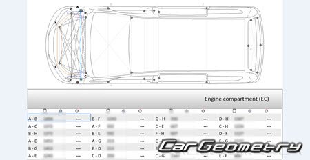 Nissan Serena (C26) 2010-2016 (RH Japanese market) Body dimensions