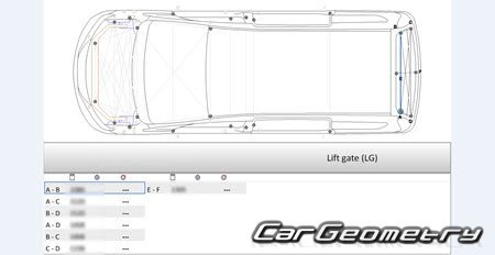 Nissan Serena (C26) 2010-2016 (RH Japanese market) Body dimensions