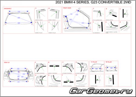   BMW 4 Series (G23) Cabrio 2021-2027