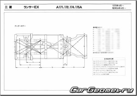 Mitsubishi Lancer EX 1979-1987 (RH Japanese market) Body dimensions