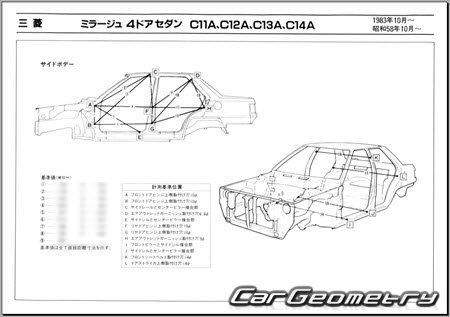 Mitsubishi Lancer & Mirage 1983-1988 (RH Japanese market) Body dimensions