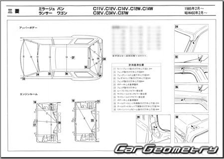 Mitsubishi Lancer & Mirage Wagon 1985-1992 (RH Japanese market) Body dimensions