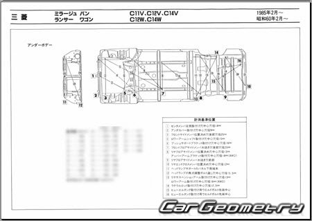 Mitsubishi Lancer & Mirage Wagon 1985-1992 (RH Japanese market) Body dimensions