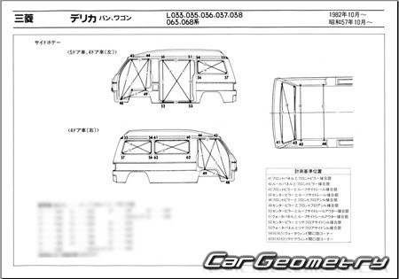 Mitsubishi Delica 1982-1986 (RH Japanese market) Body dimensions