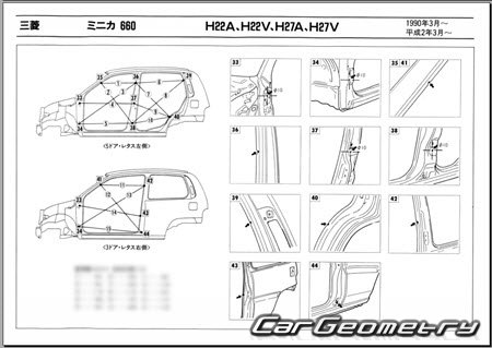 Mitsubishi Minica 1989-1993 (RH Japanese market) Body dimensions