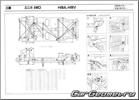 Mitsubishi Minica 1989-1993 (RH Japanese market) Body dimensions