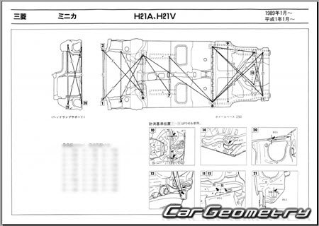 Mitsubishi Minica 1989-1993 (RH Japanese market) Body dimensions