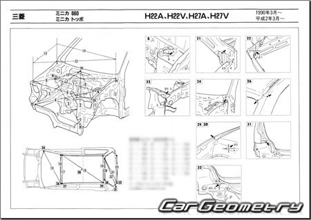 Mitsubishi Minica 1989-1993 (RH Japanese market) Body dimensions