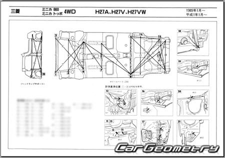 Mitsubishi Minica 1989-1993 (RH Japanese market) Body dimensions