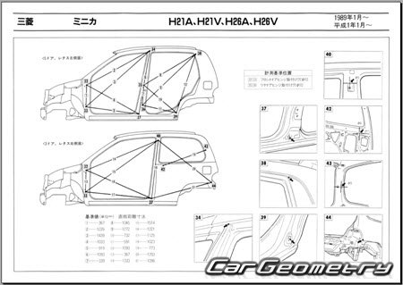 Mitsubishi Minica 1989-1993 (RH Japanese market) Body dimensions