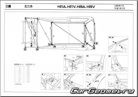 Mitsubishi Minica 1989-1993 (RH Japanese market) Body dimensions