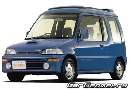   Mitsubishi Minica TOPPO (H22 H27) 1990-1993,      1990-1993