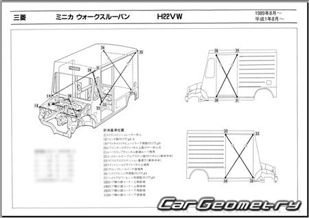 Mitsubishi Minica TOPPO (H22 H27) 1990-1993 (RH Japanese market) Body dimensions