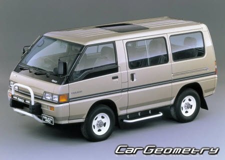   Mitsubishi Delica 1986-1999,     1986-1999